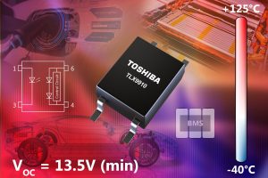 Photocoupler ไฟโซลาร์เซลล์สำหรับ GATING MOSFETS แรงดันไฟฟ้าสูง